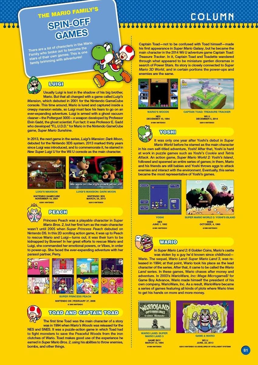  Super Mario: Encyclopedia HC  9781506708973