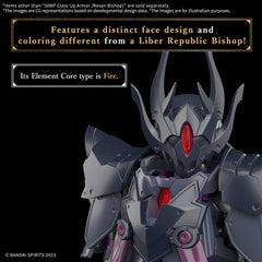 Gundam 30MF Accessory Set Class Up Armor: Rosan Bishop 4573102683410