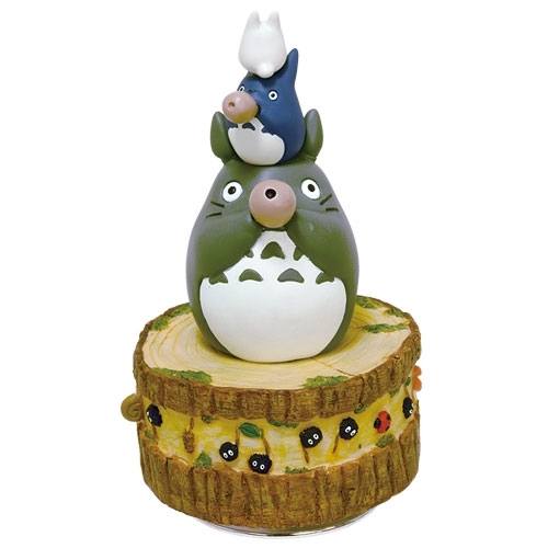 My Neighbor Totoro Music Box Totoro's Band 13 cm 4990593281404