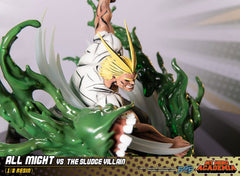 My Hero Academia Diorama All Might Vs. the Sludge Villain 30 cm 5060316626405