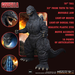 Godzilla Action Figure with Sound & Light Up Ultimate Godzilla 46 cm 0696198101218