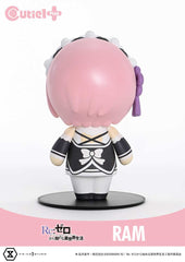 Re:Zero Starting Life in Another World Cutie1 Plus PVC Figure Ram 9 cm 4582647120014