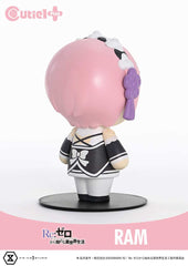 Re:Zero Starting Life in Another World Cutie1 Plus PVC Figure Ram 9 cm 4582647120014