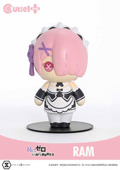 Re:Zero Starting Life in Another World Cutie1 Plus PVC Figure Ram 9 cm 4582647120014