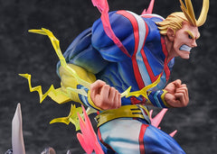 My Hero Academia PVC Statue 1/8 All Might 20 cm 4580779515029